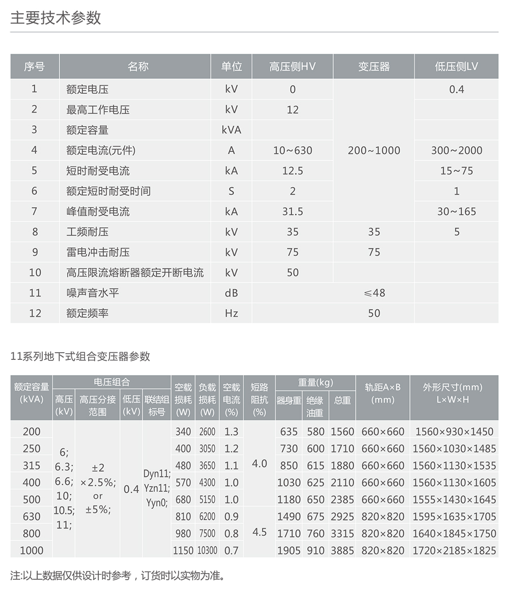 南宫NG·28相信品牌力量10kV级地下式组合式变压器 