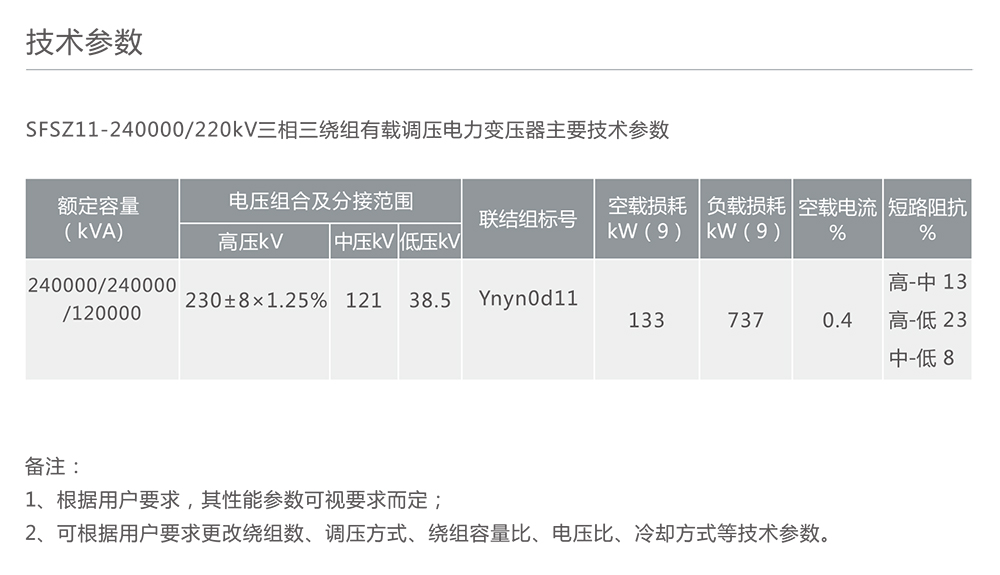 南宫NG·28相信品牌力量SFSZ11-240000/220kV三相三绕组有载调压电力变压器 