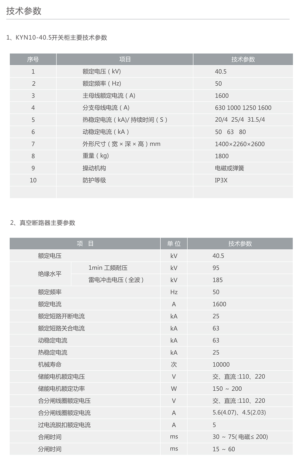 南宫NG·28相信品牌力量KYN10-40.5金属铠装移开式开关设备 