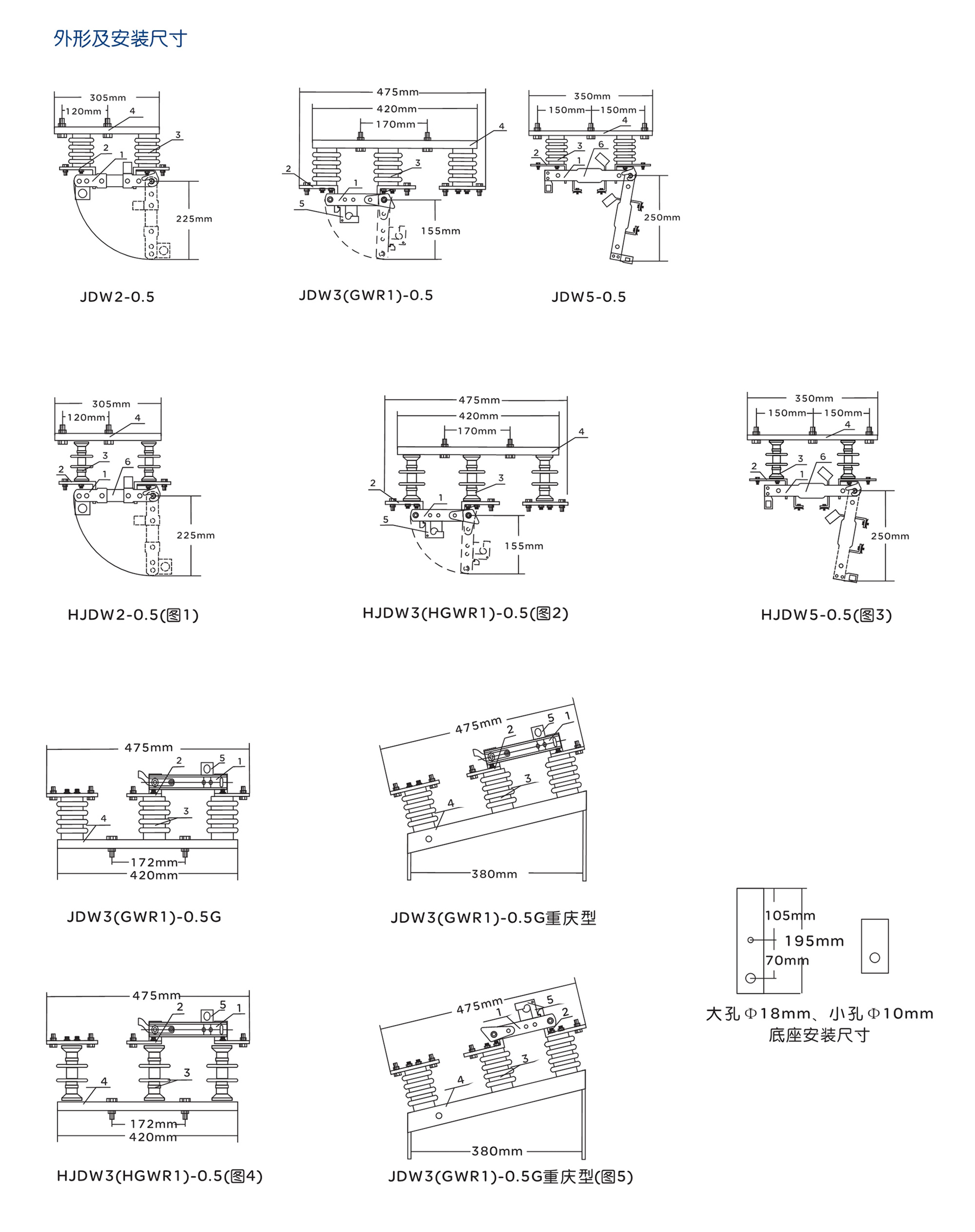南宫NG·28相信品牌力量JDW□/HJDW□-0.5系列低压隔离开关 