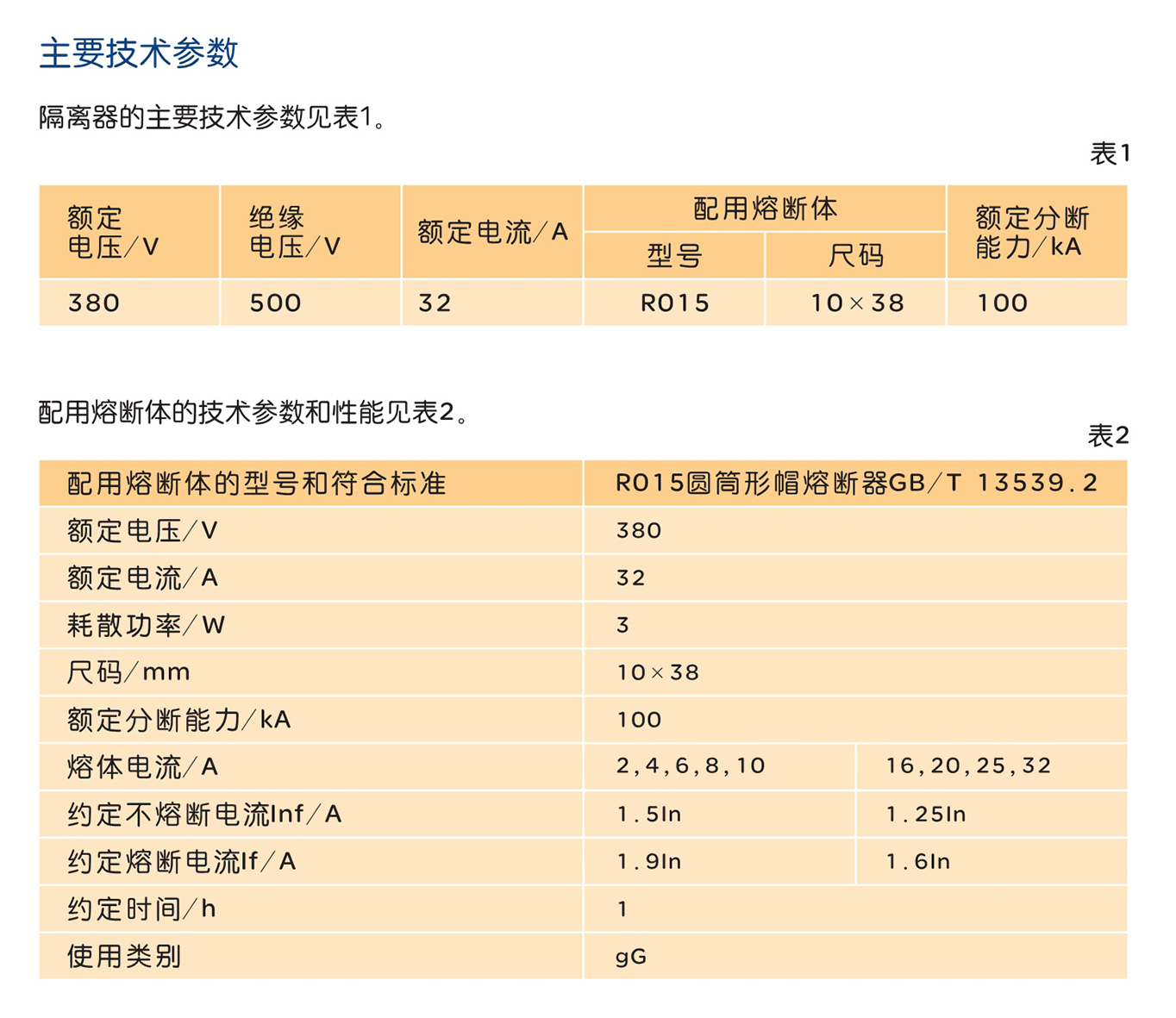 南宫NG·28相信品牌力量HG30熔断器式隔离器 