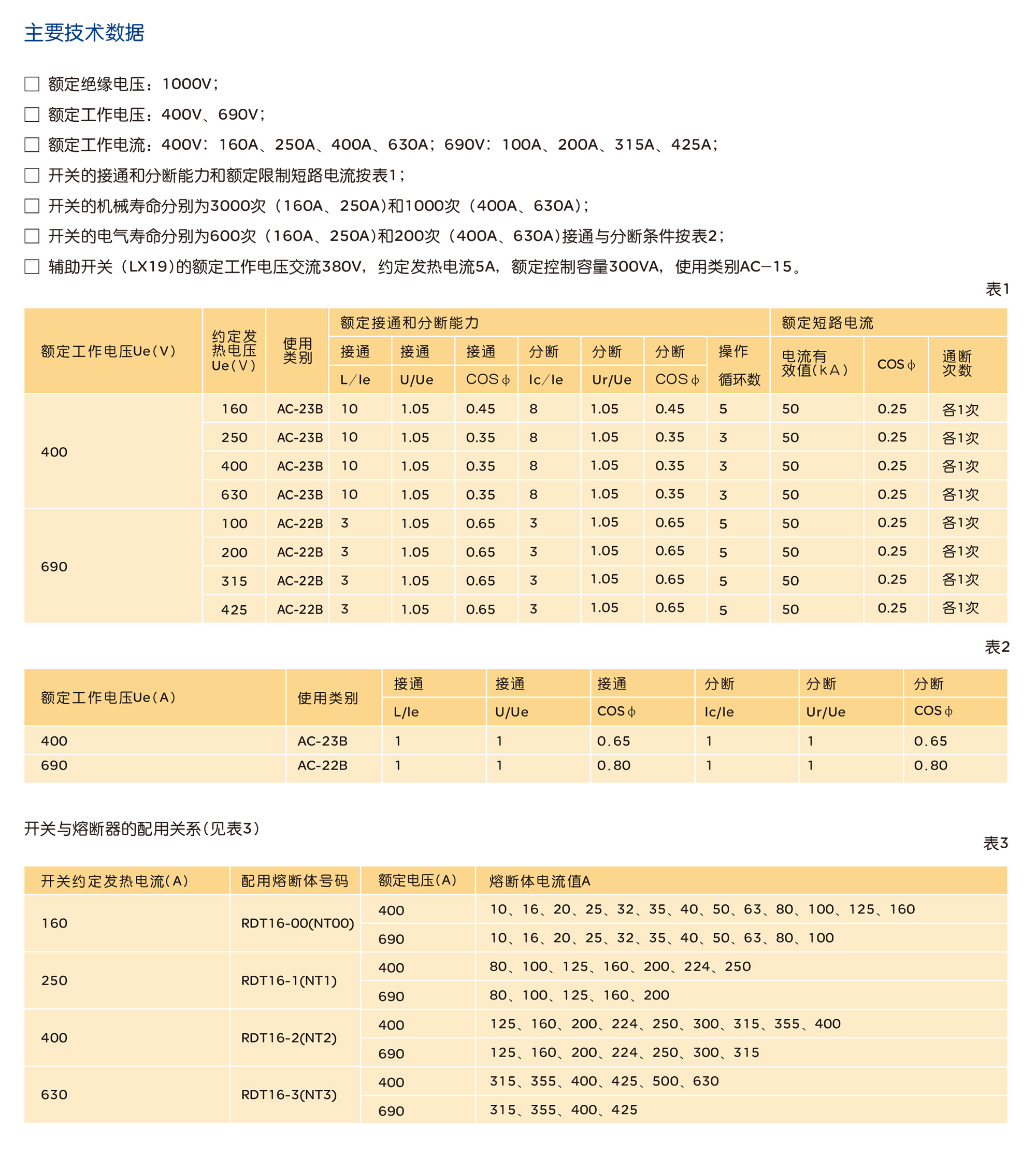 南宫NG·28相信品牌力量HR6系列熔断器式隔离开关 