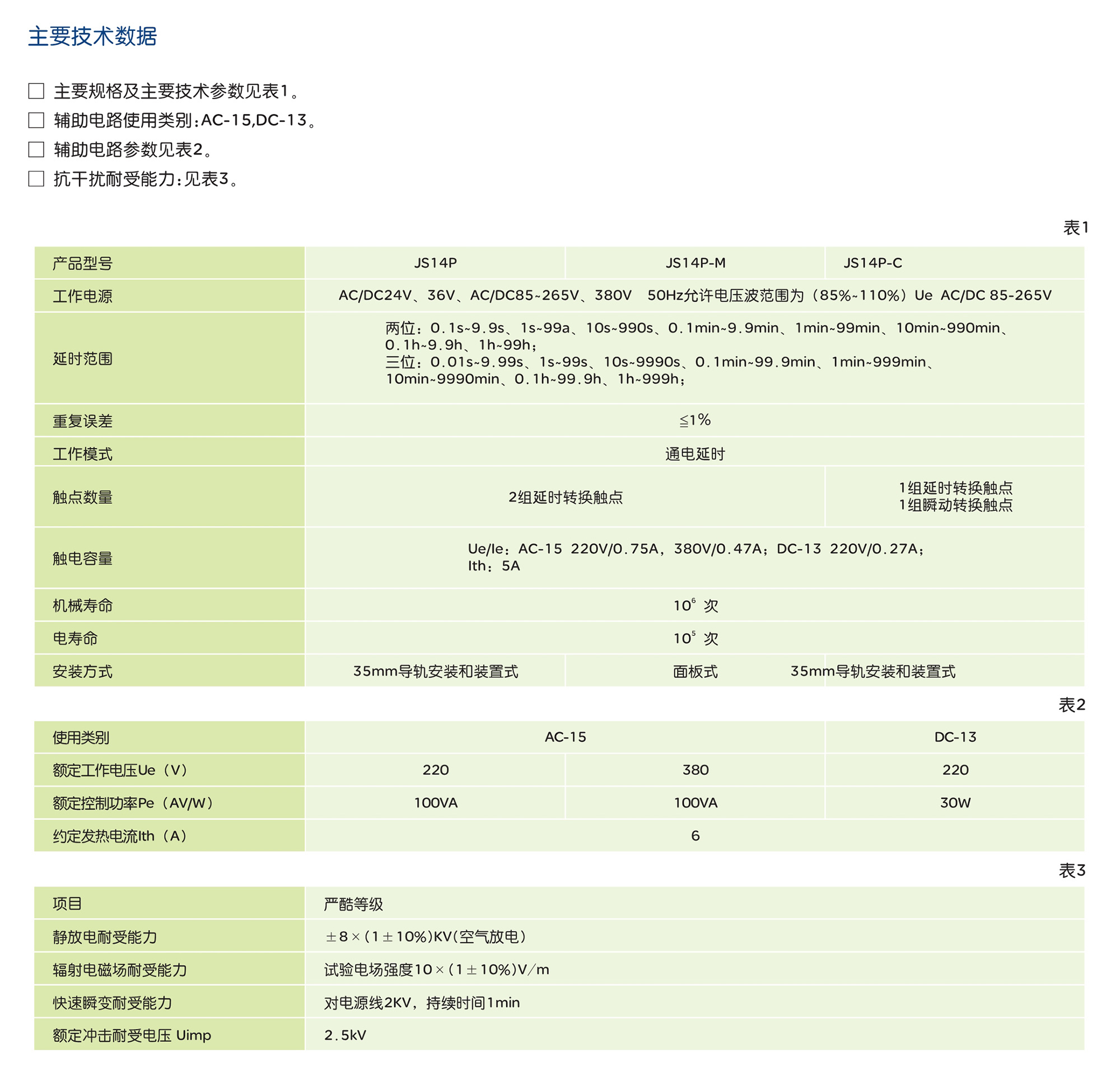 南宫NG·28相信品牌力量JS14P系列时间继电器 