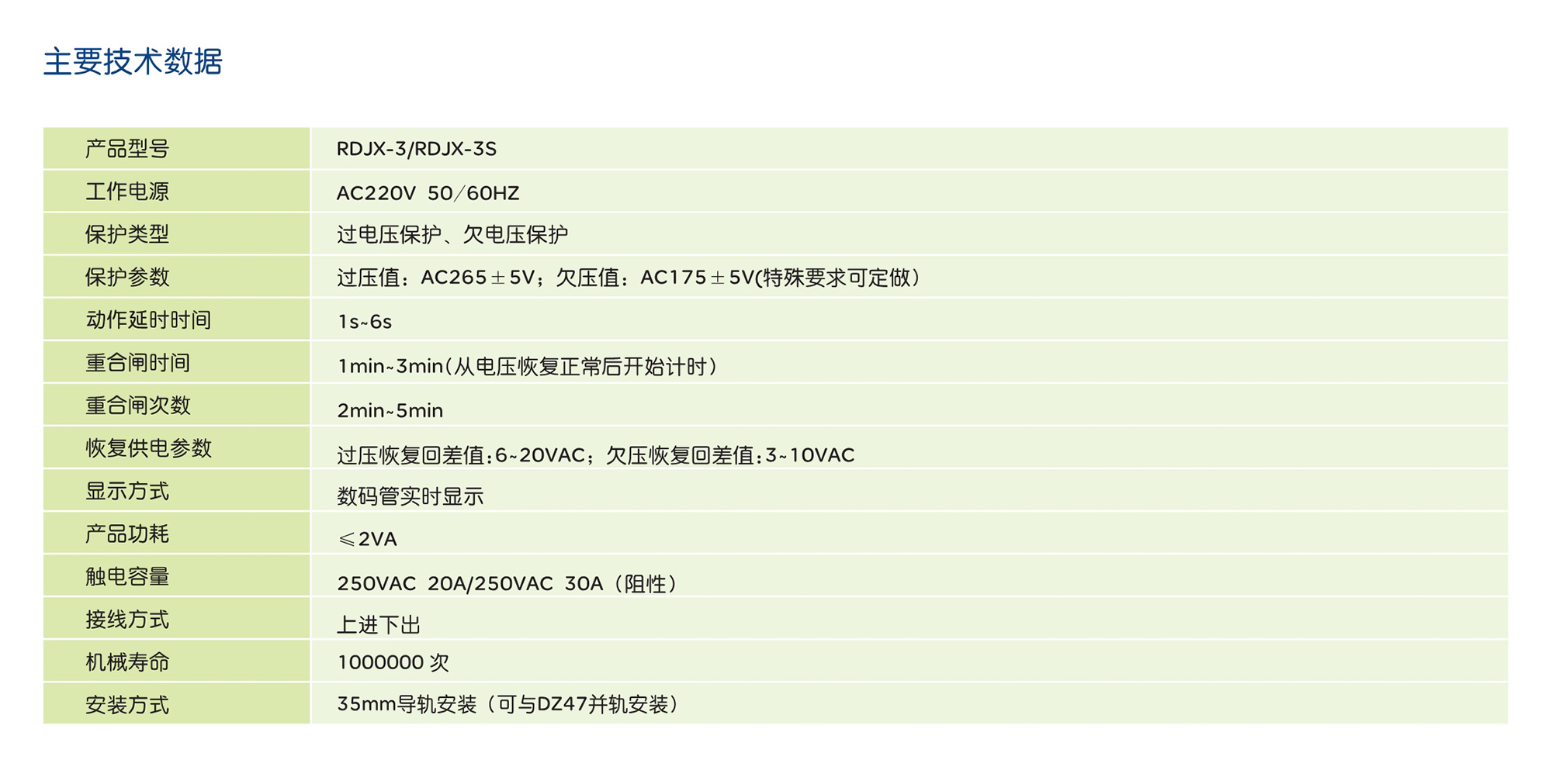 南宫NG·28相信品牌力量RDJX-3系列过欠压保护自动控制器 