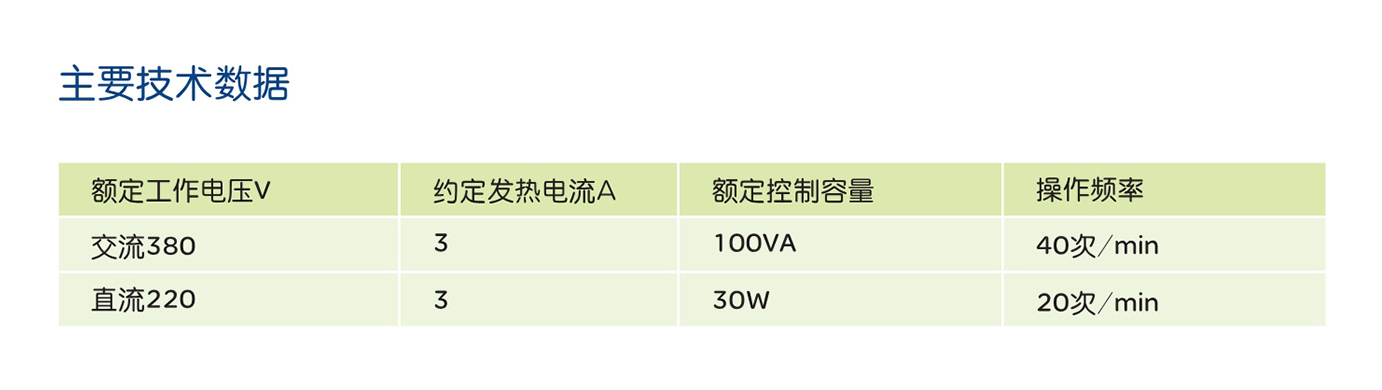 南宫NG·28相信品牌力量JW2 系列行程开关 