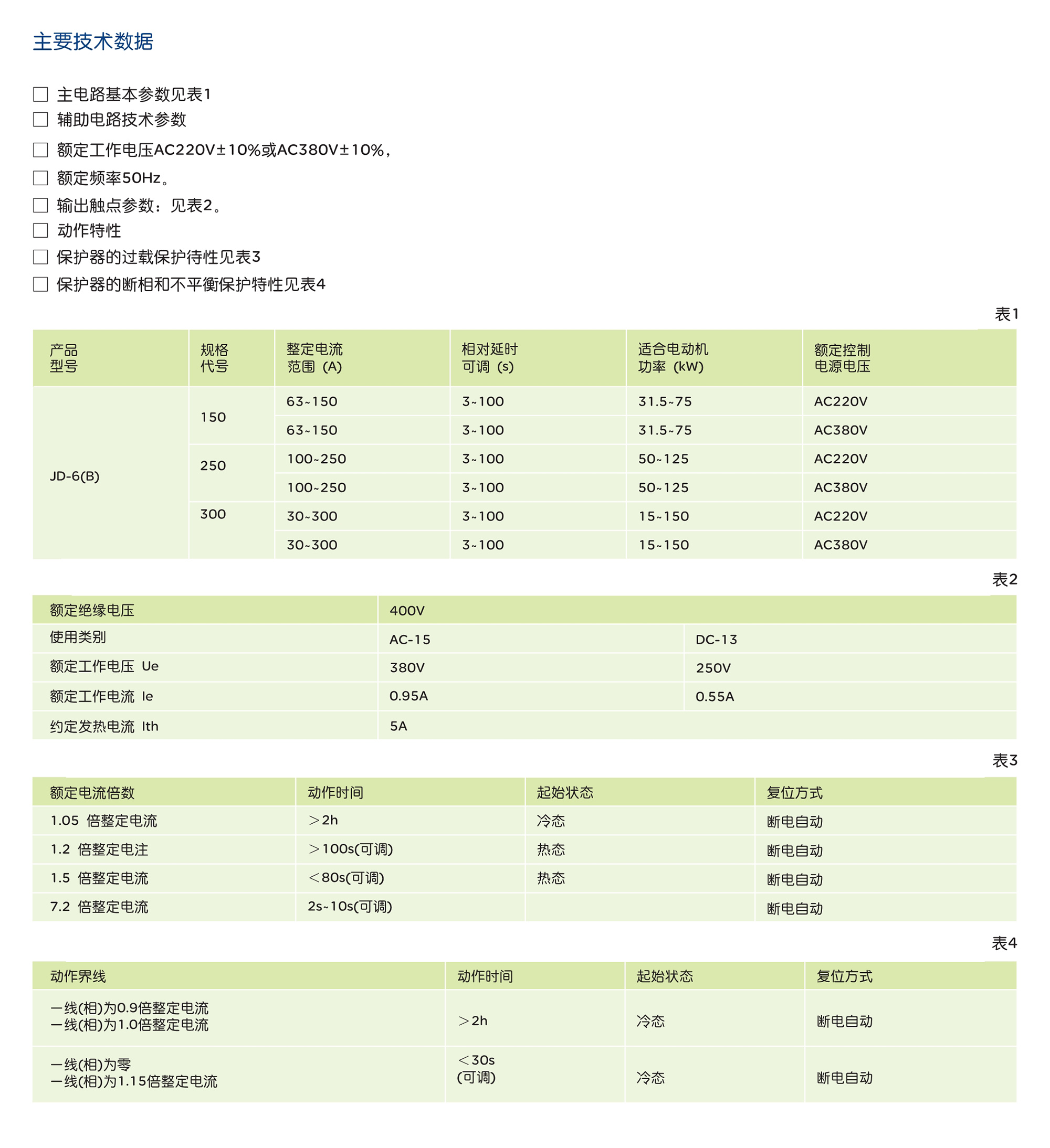 南宫NG·28相信品牌力量JD-6(B)系列电动机综合保护器 