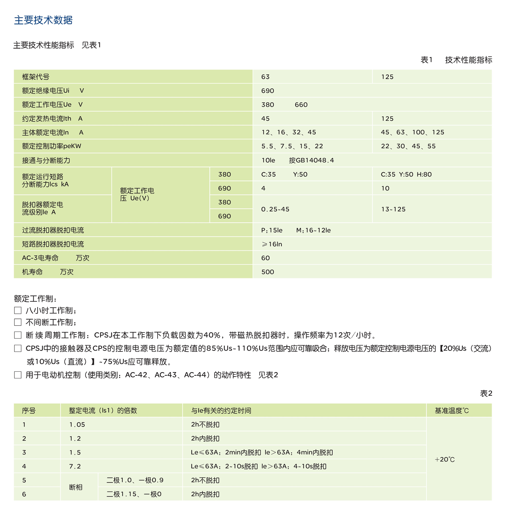 南宫NG·28相信品牌力量RDCPSJ系列星三角控制器 