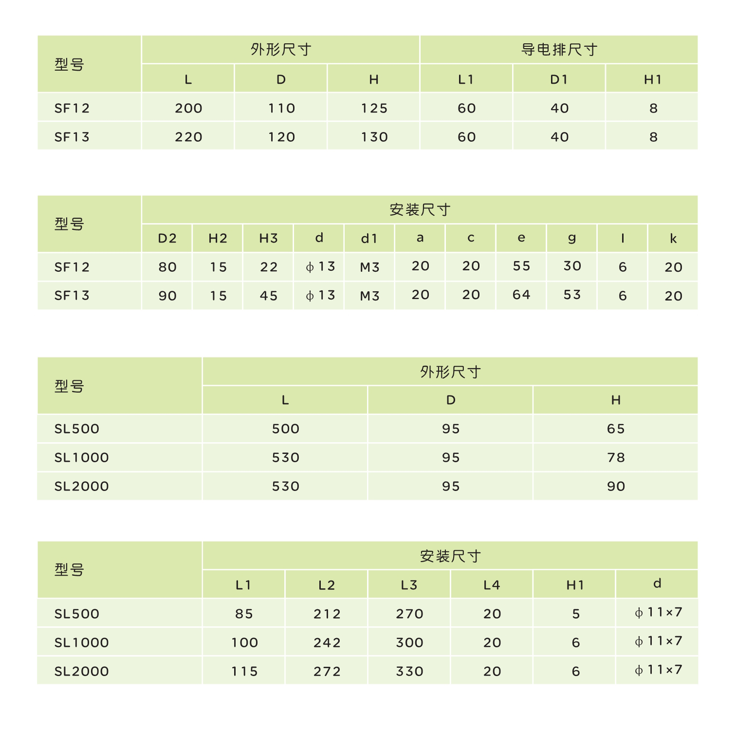 南宫NG·28相信品牌力量SF系列散热器 
