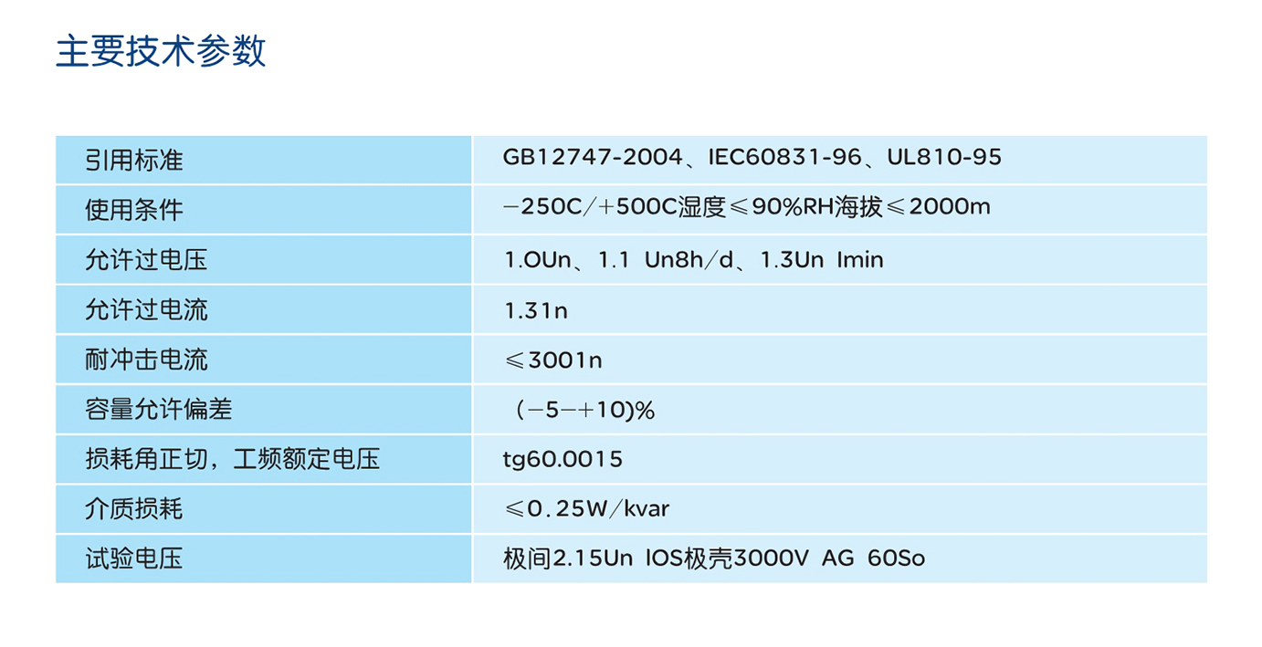 南宫NG·28相信品牌力量BSMJ 圆柱式自愈式低电压并联电容器 