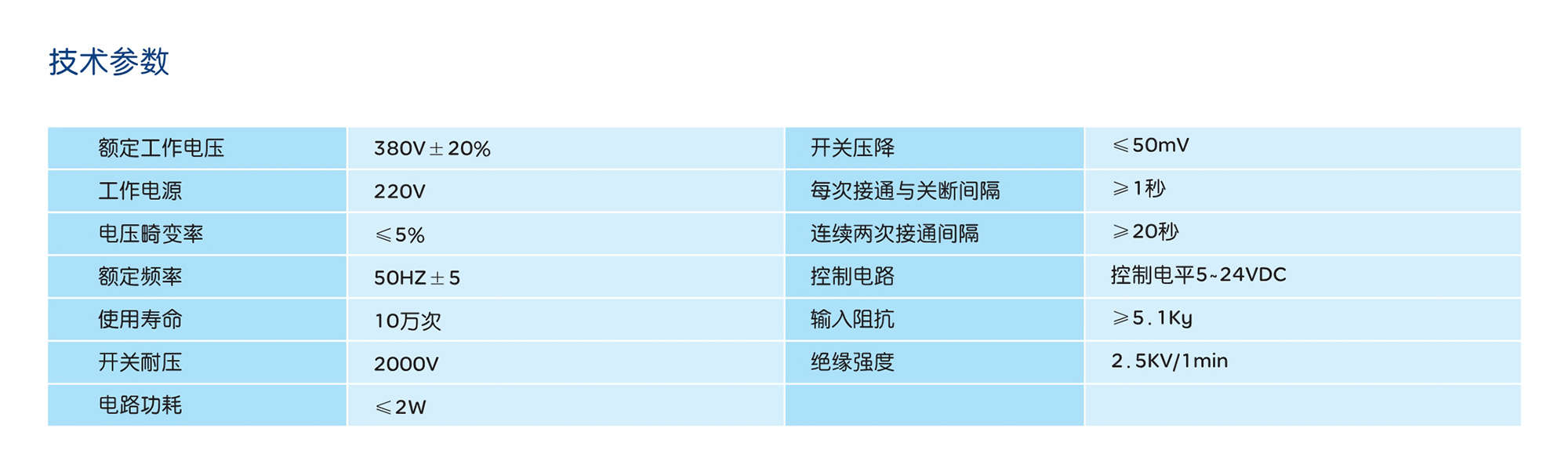 南宫NG·28相信品牌力量RDFK3系列智能复合开关 
