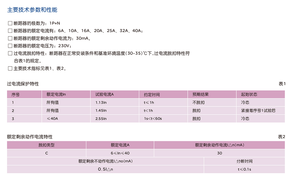 南宫NG·28相信品牌力量RDB5LE-40Y系列剩余电流动作断路器 