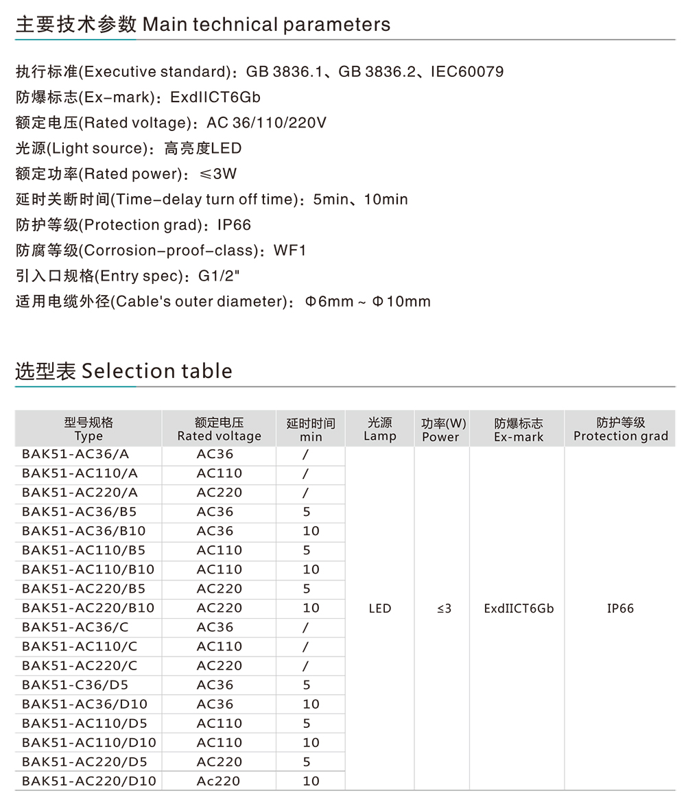 南宫NG·28相信品牌力量BAK-51-L防爆视孔灯(LED) 