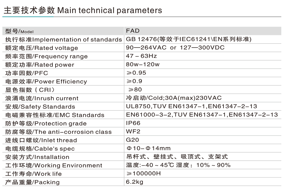 南宫NG·28相信品牌力量FAD防水防尘防腐免维护节能灯(LED) 