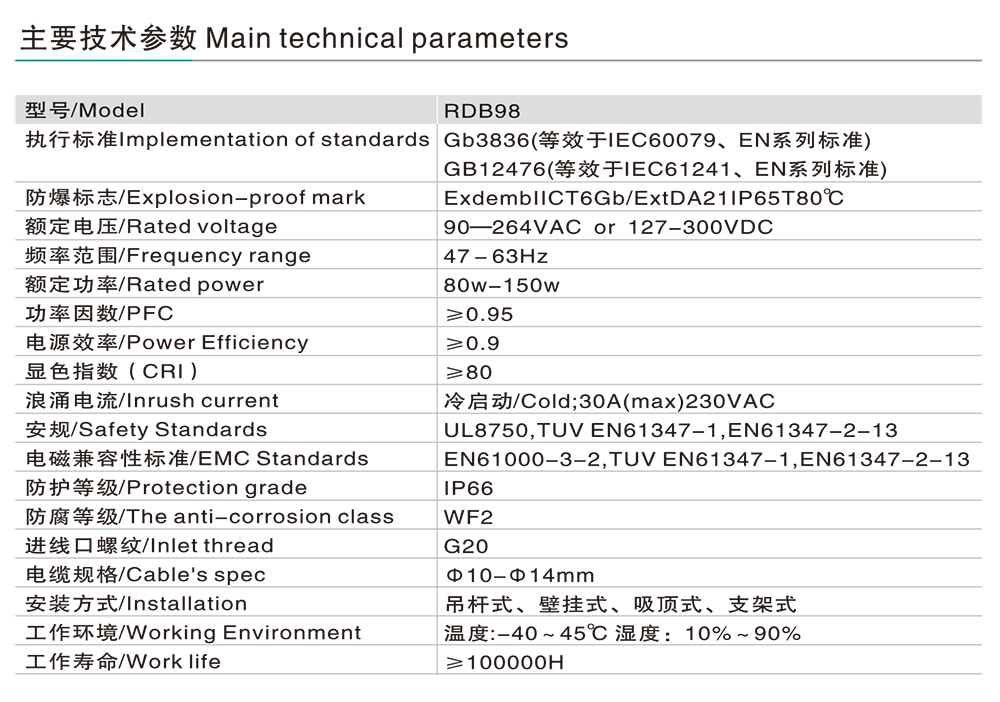 南宫NG·28相信品牌力量RDB98-9610防爆免维护节能灯(LED) 