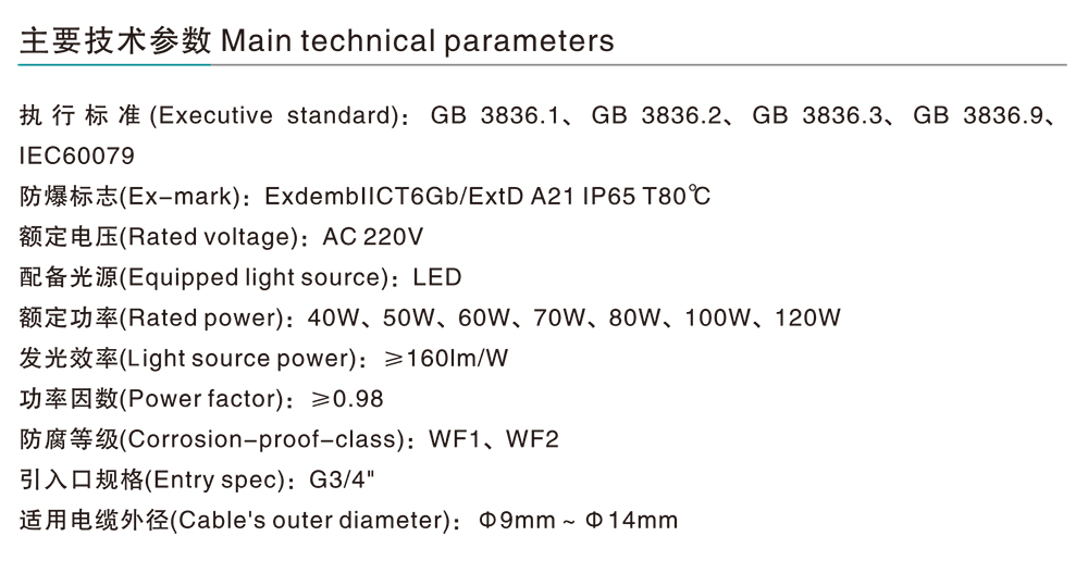 南宫NG·28相信品牌力量RDB98-98防爆免维护节能灯(LED) 