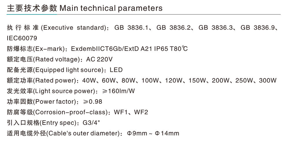 南宫NG·28相信品牌力量RDB98-P防爆免维护节能灯(LED) 
