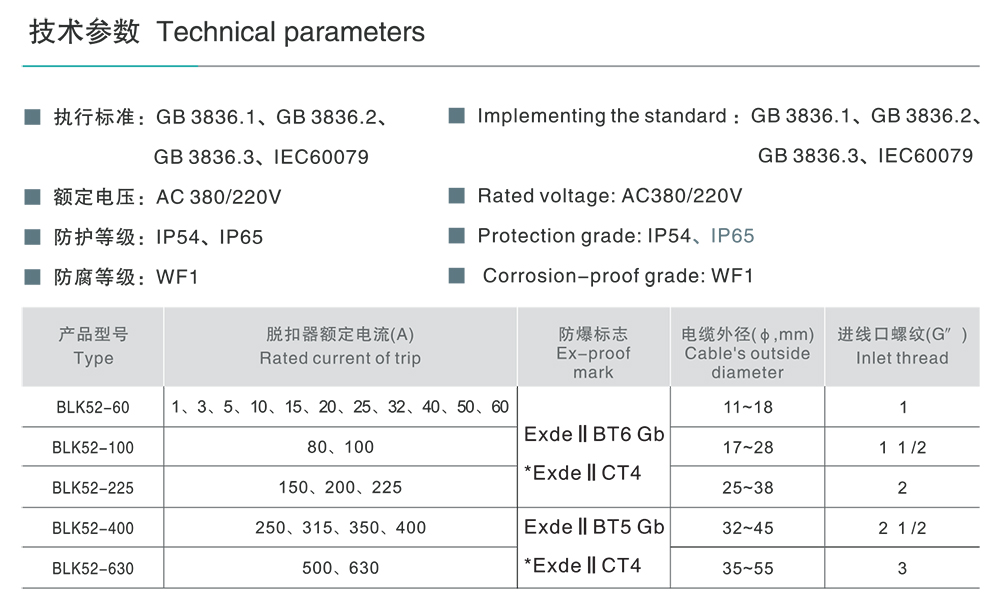 南宫NG·28相信品牌力量BLK52 系列防爆断路器(ⅡB、ⅡC) 