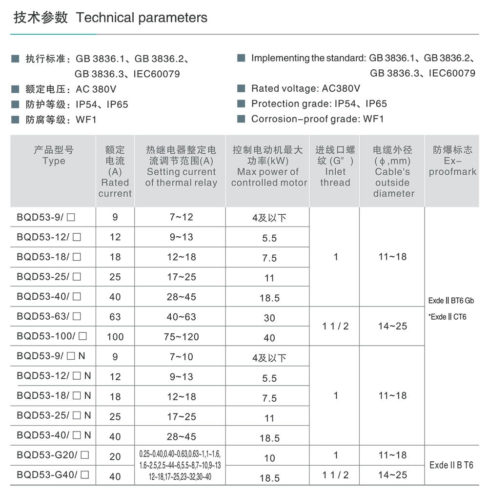南宫NG·28相信品牌力量BQD53系列防爆磁力起动器（ⅡB、ⅡC） 