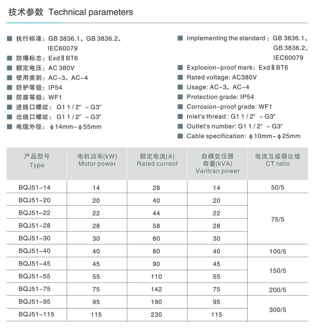南宫NG·28相信品牌力量BQJ51系列防爆自耦降压电磁起动箱(ⅡB） 