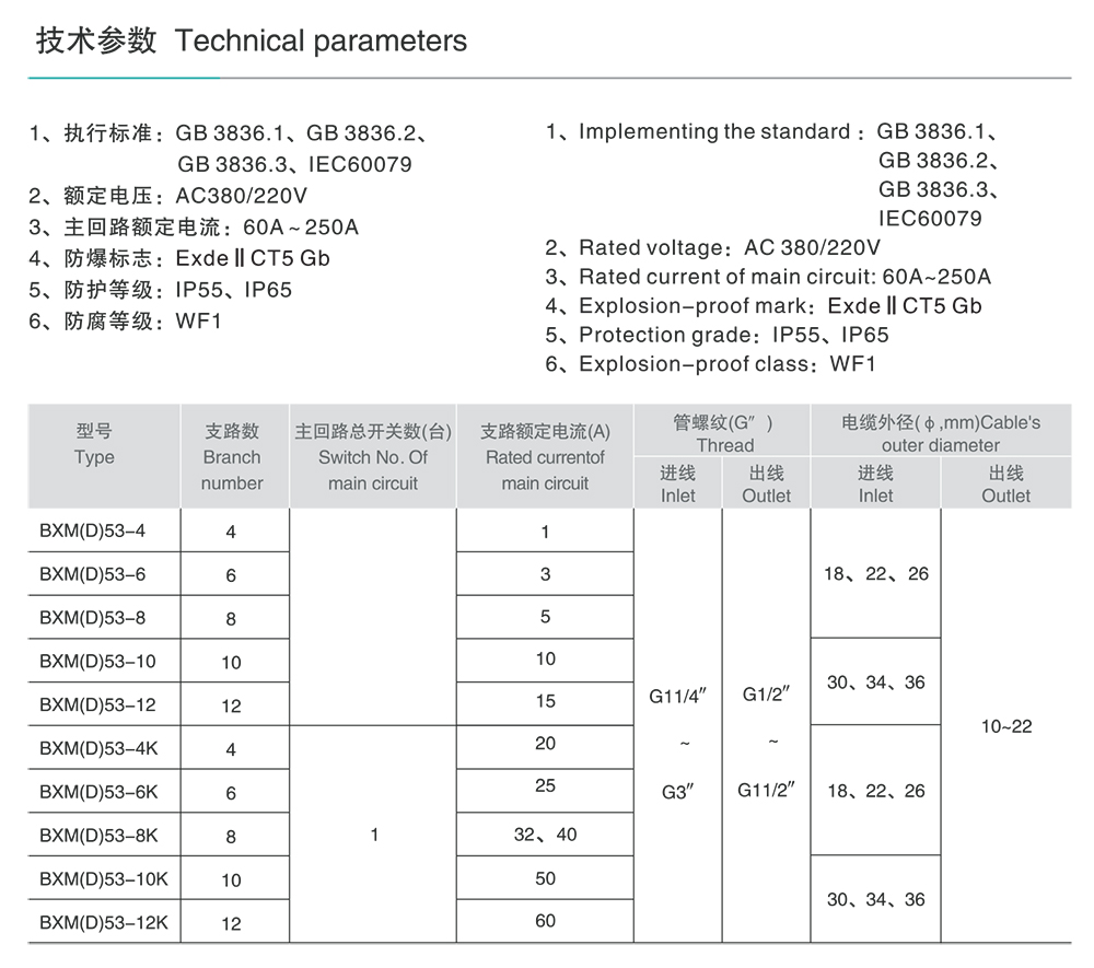 南宫NG·28相信品牌力量BXM(D)53系列防爆照明(动力)配电箱(ⅡC) 