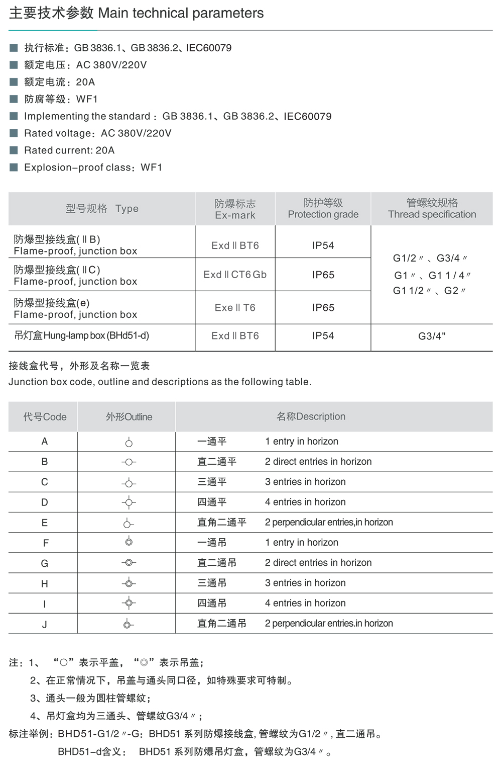 南宫NG·28相信品牌力量BHD51系列防爆接线盒(ⅡB、ⅡC、e) 