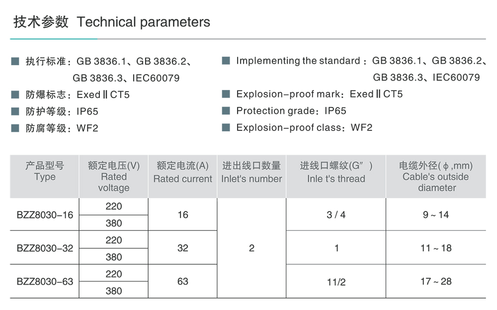 南宫NG·28相信品牌力量BZZ8030系列防爆防腐转换开关 