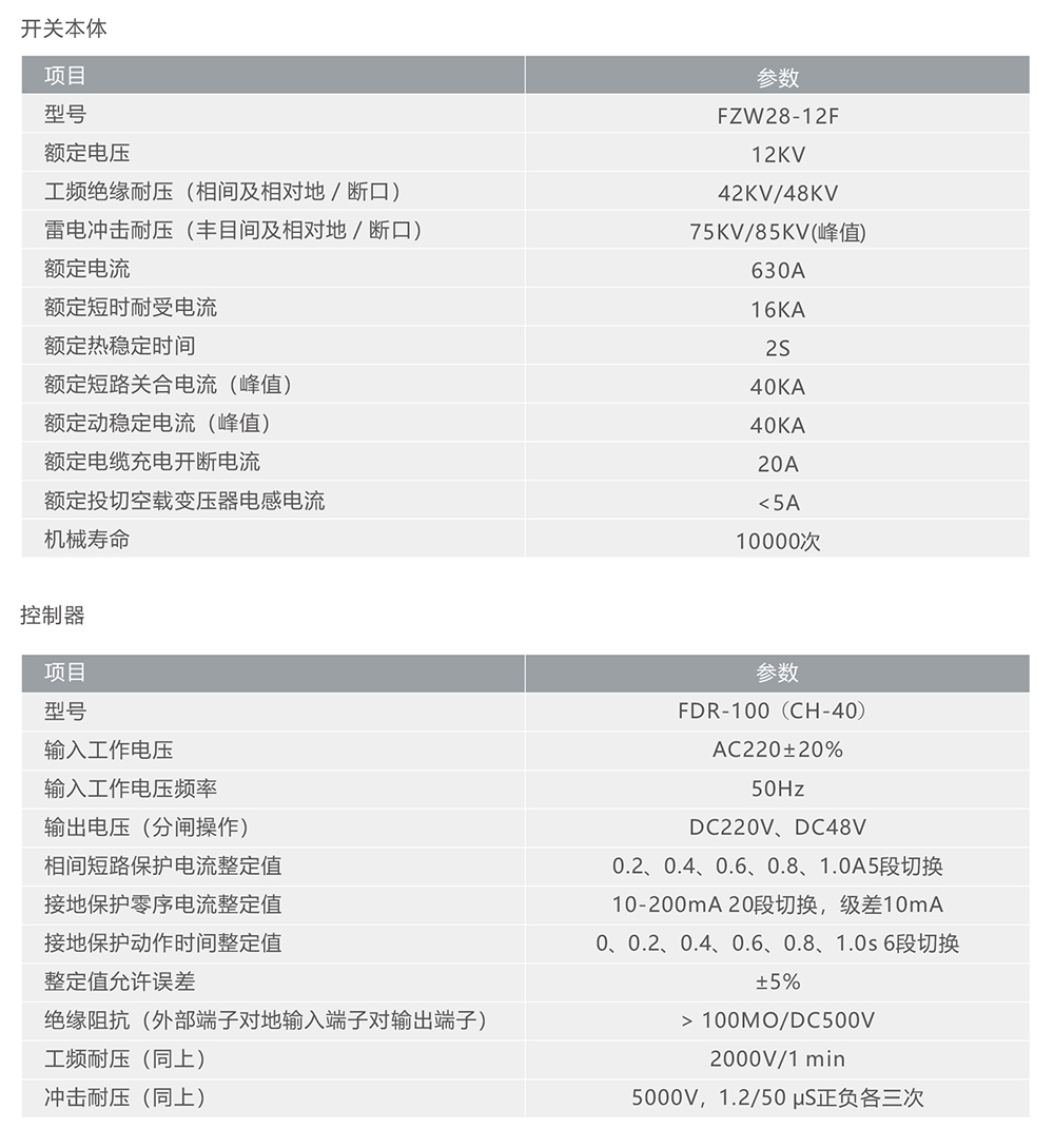 南宫NG·28相信品牌力量FZW28-12F户外分界负荷开关 