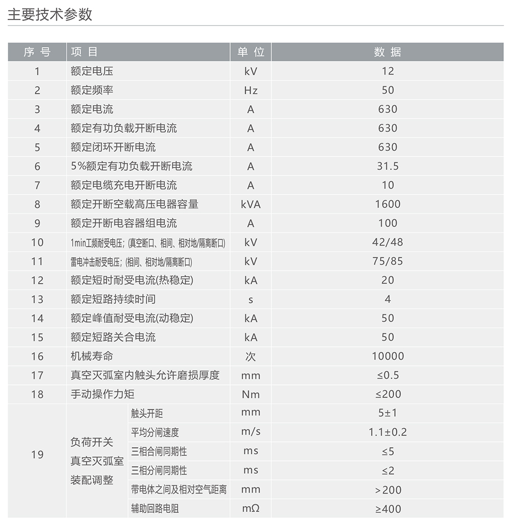 南宫NG·28相信品牌力量FZW32-12户外高压交流真空隔离负荷开关 