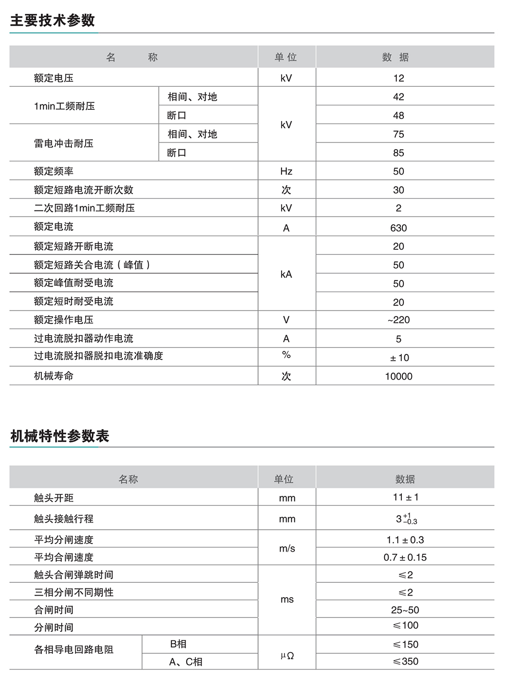 南宫NG·28相信品牌力量ZJH-12落地式预付费高压真空计量柜 