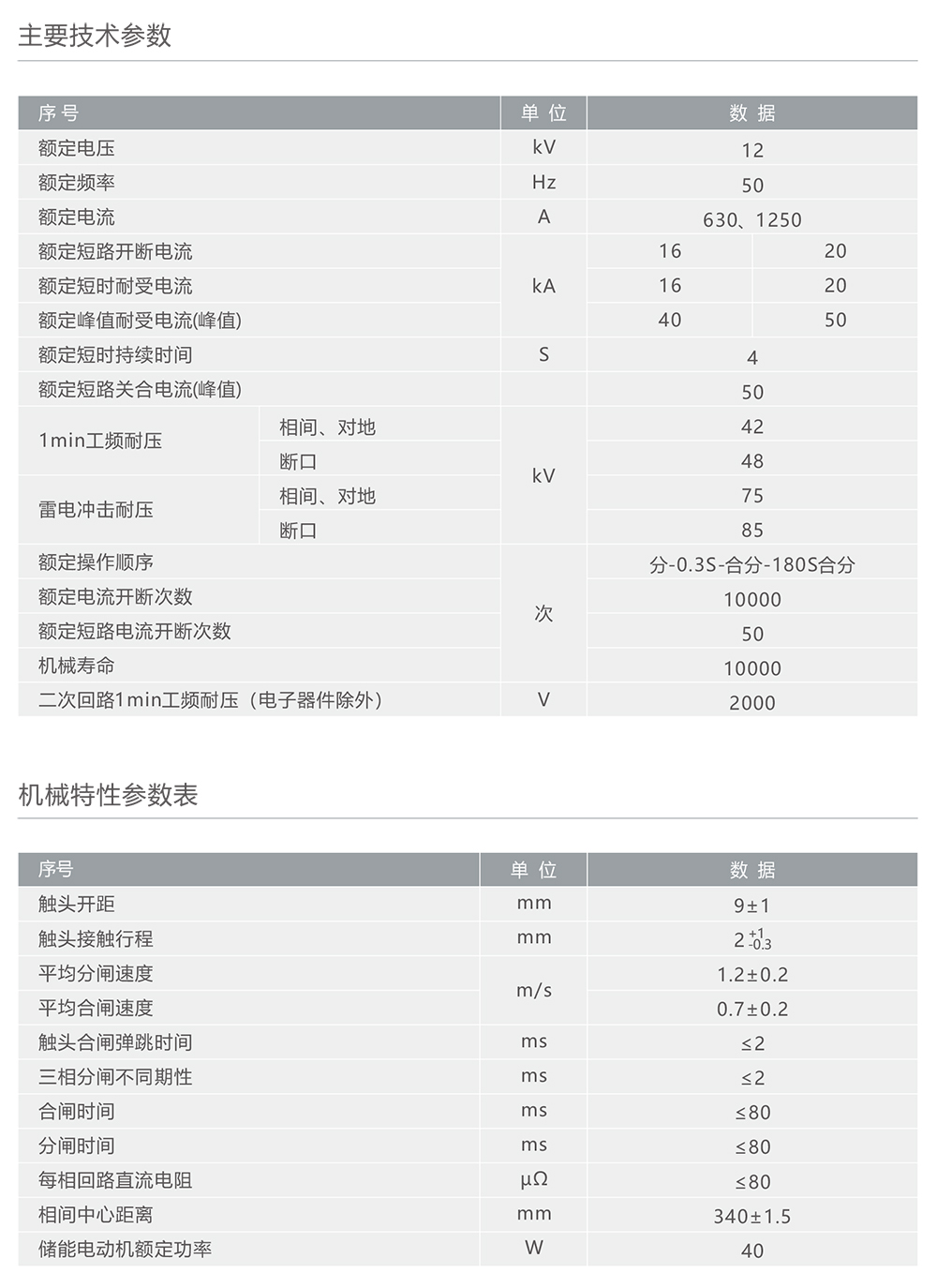 南宫NG·28相信品牌力量ZW32(B)-12C户外高压交流自动重合断路器 