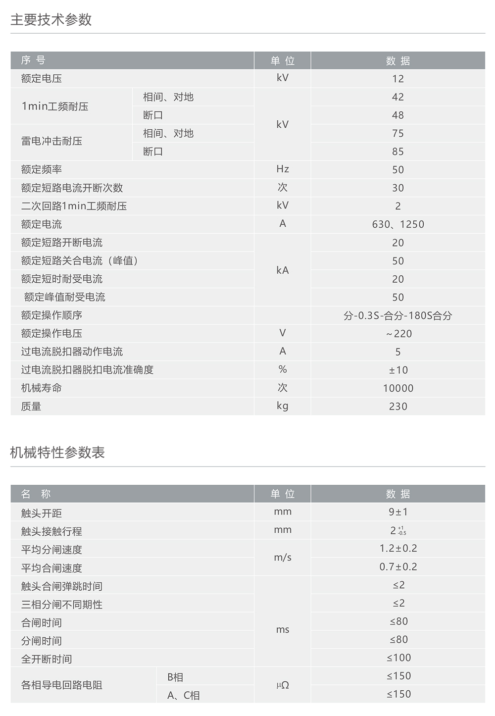 南宫NG·28相信品牌力量ZW32-12(YZD)户外高压预付费控制断路器 