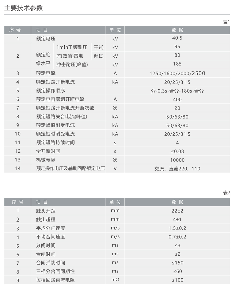 南宫NG·28相信品牌力量ZW7-40.5型户外高压交流真空断路器 