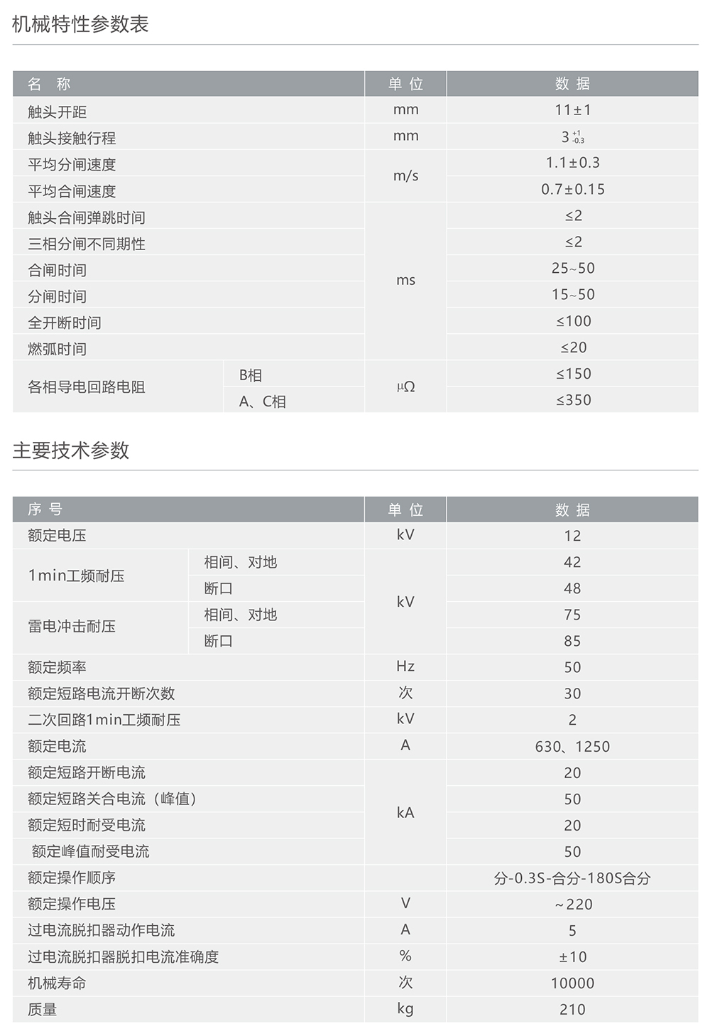 南宫NG·28相信品牌力量ZW8-12(YZD)户外高压预付费控制断路器 