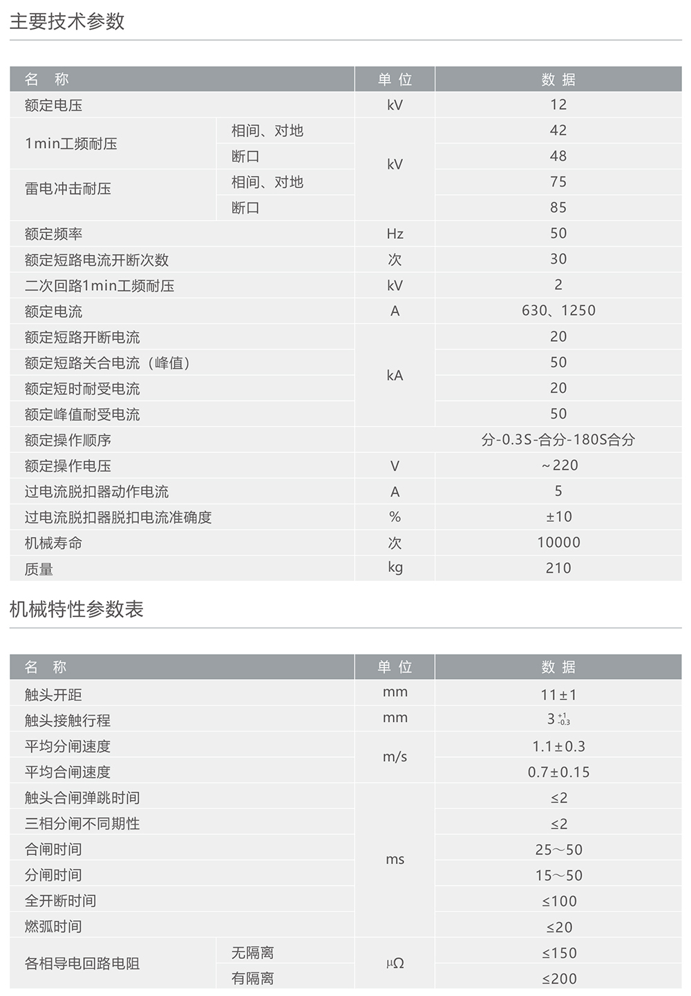 南宫NG·28相信品牌力量ZW8F-12型户外交流高压分界真空断路器 