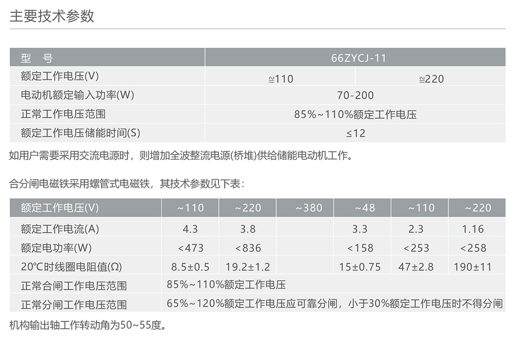南宫NG·28相信品牌力量CT19型弹簧操动机构 