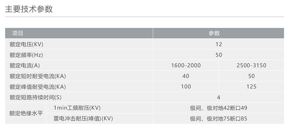 南宫NG·28相信品牌力量GN22-12户内高压隔离开关 