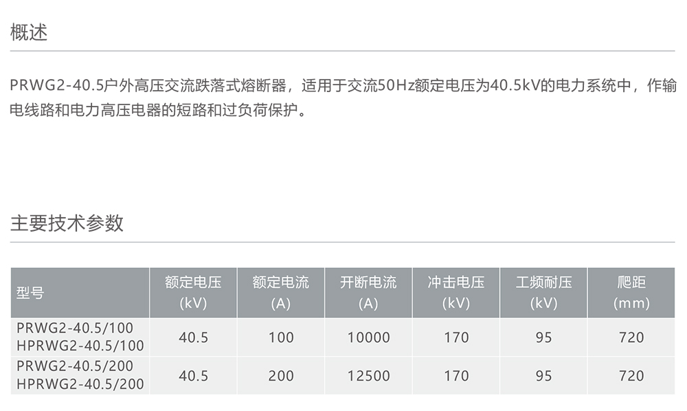 南宫NG·28相信品牌力量PRWG2-40.5型户外高压交流跌落式熔断器 
