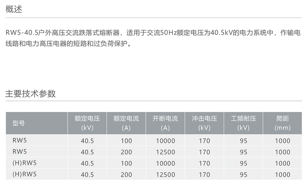 南宫NG·28相信品牌力量RW5-40.5型户外高压交流跌落式熔断器 