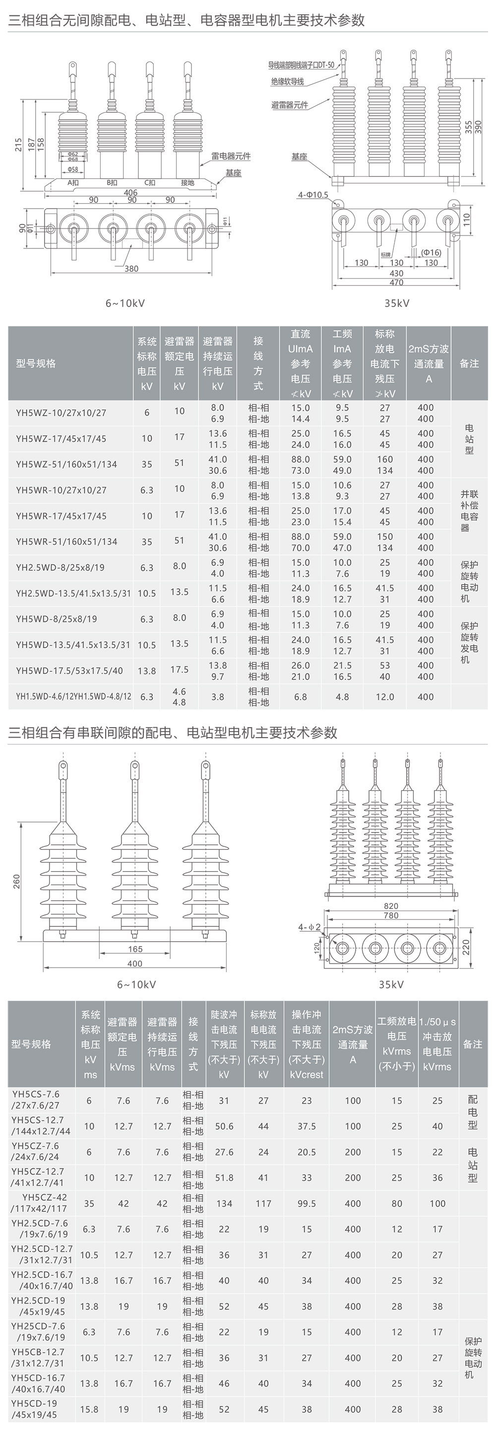 南宫NG·28相信品牌力量三相组合式金属氧化物避雷器(TBP) 