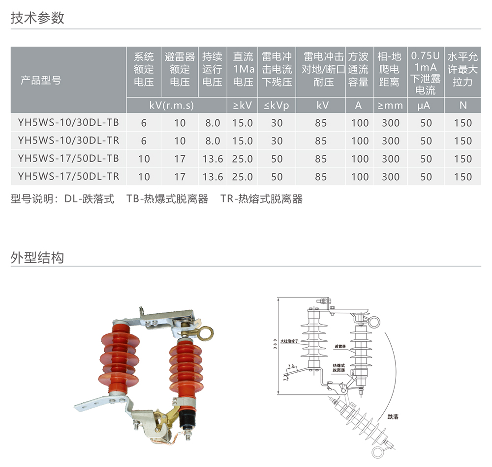 南宫NG·28相信品牌力量交流高压跌落式(可投式、可卸式)避雷器 