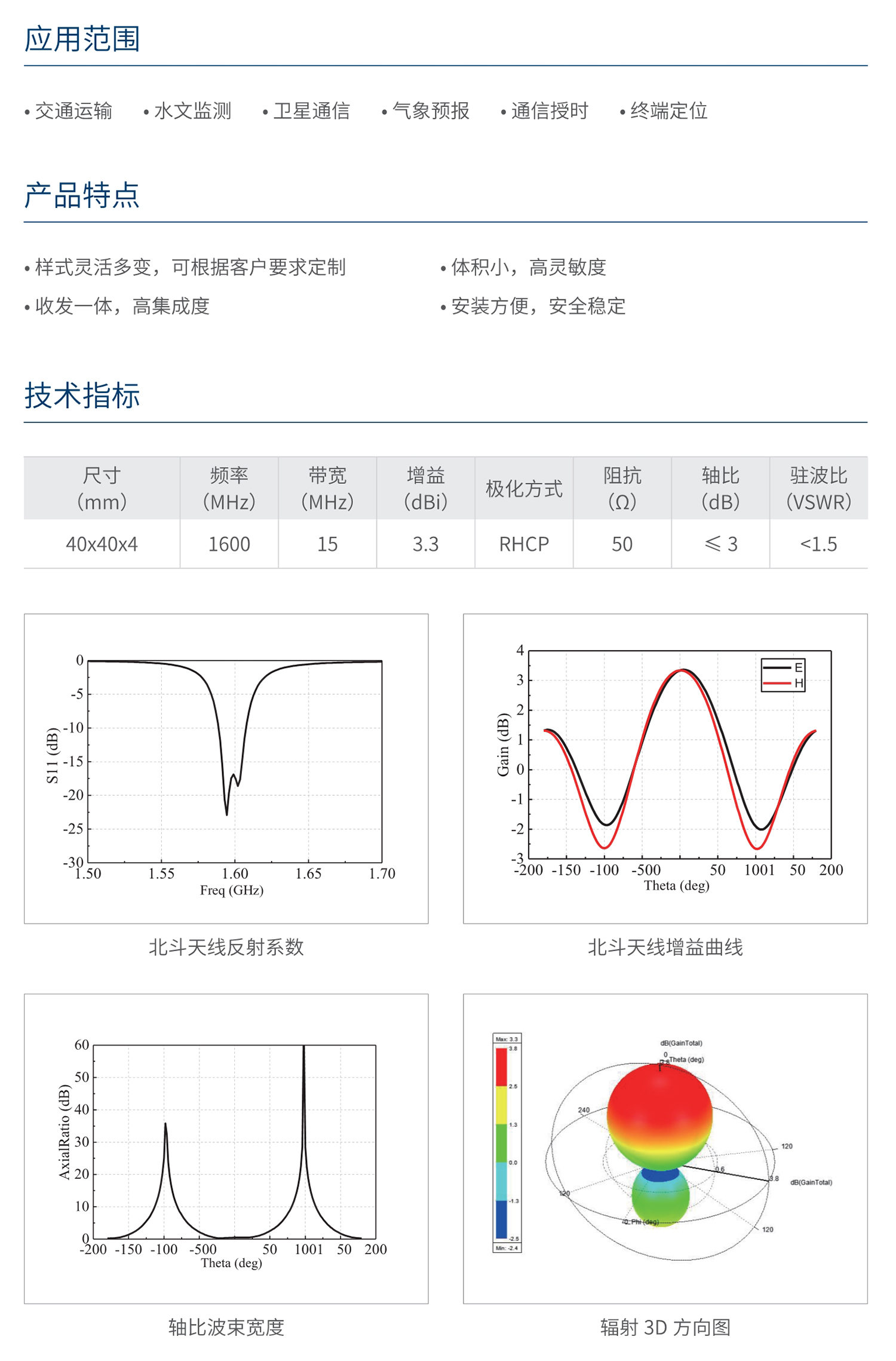 南宫NG·28相信品牌力量单层定位陶瓷天线 