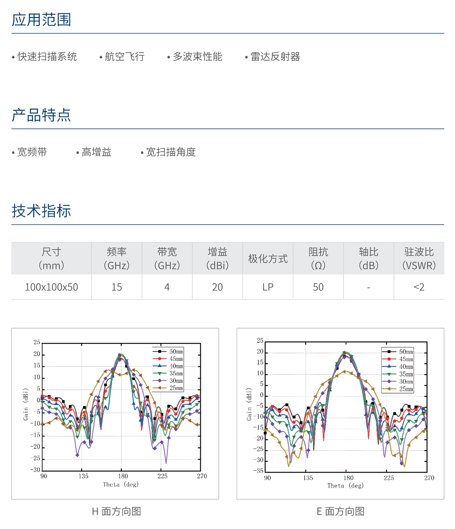 南宫NG·28相信品牌力量三维龙伯透镜 