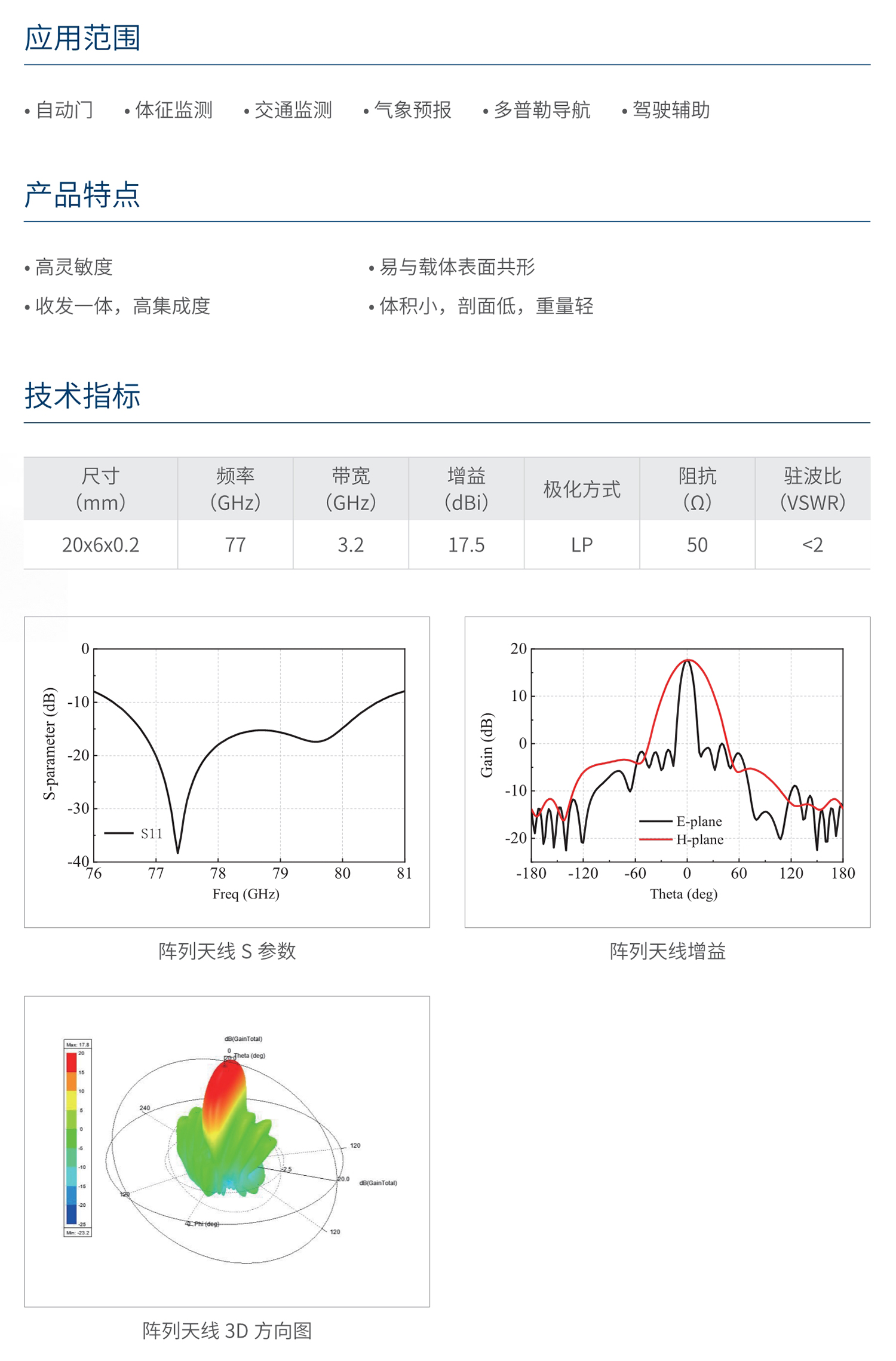 南宫NG·28相信品牌力量2x14 梳状微带天线(77GHz) 
