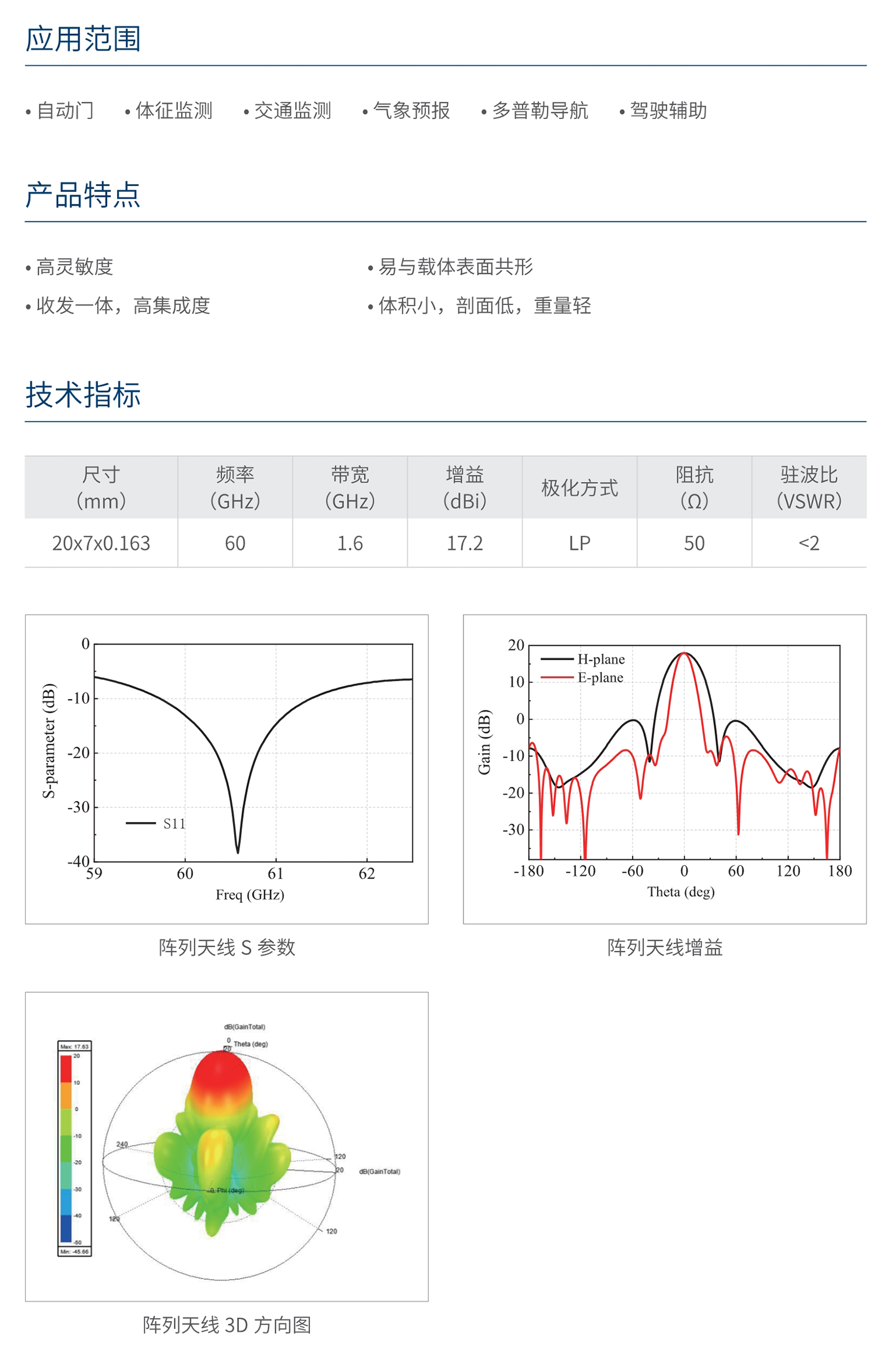 南宫NG·28相信品牌力量3x6 串馈微带天线阵 (60GHz) 