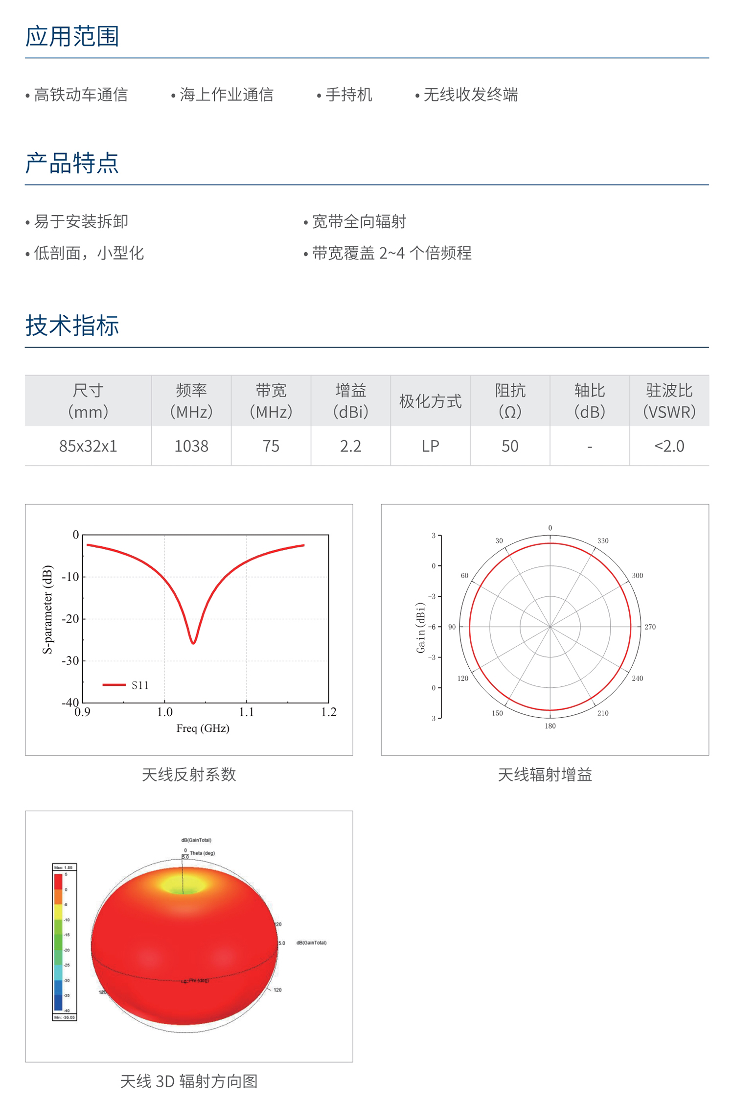 南宫NG·28相信品牌力量小型化平板印刷振子天线 