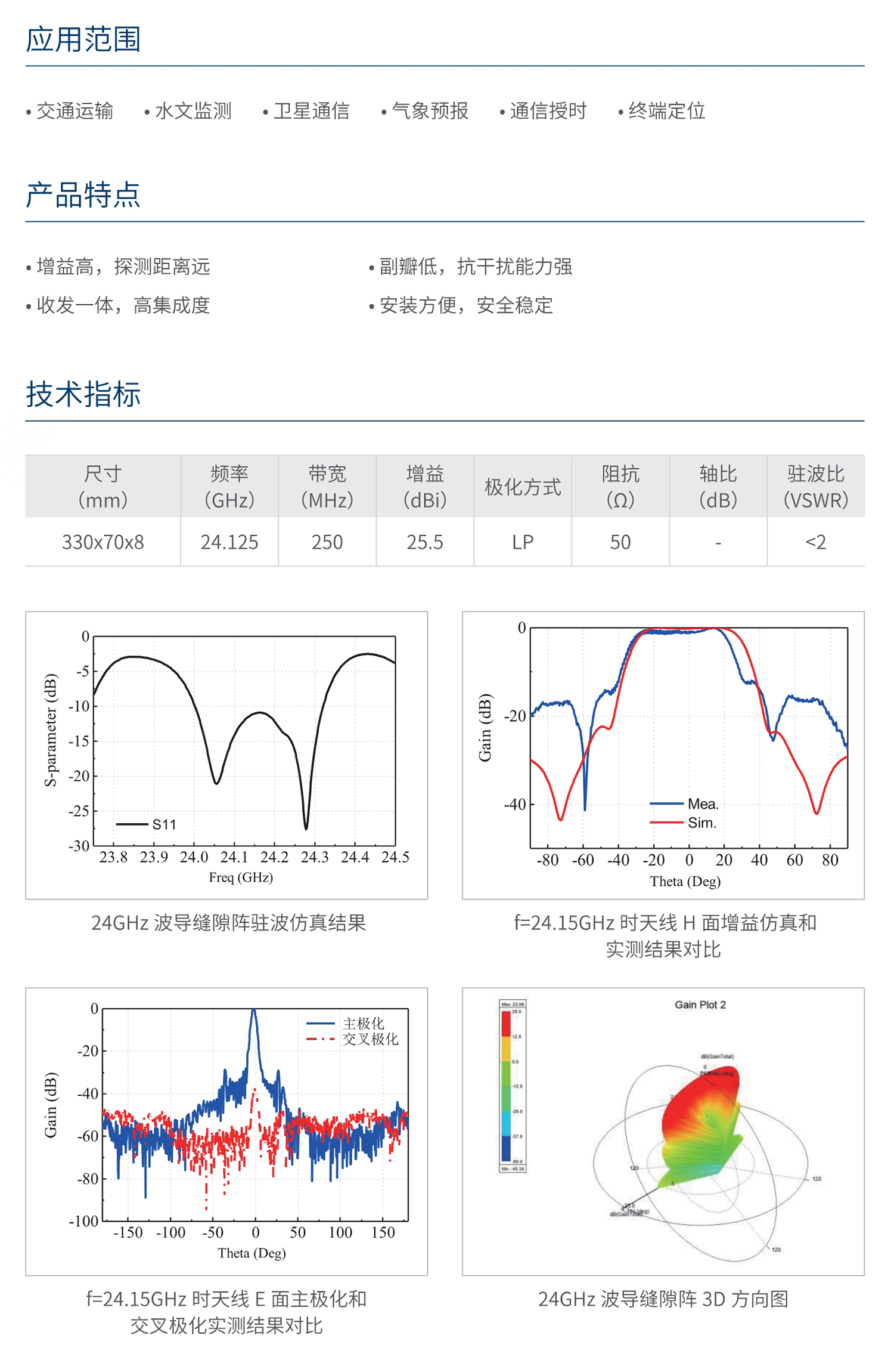 南宫NG·28相信品牌力量24GHz 波导缝隙阵列天线 