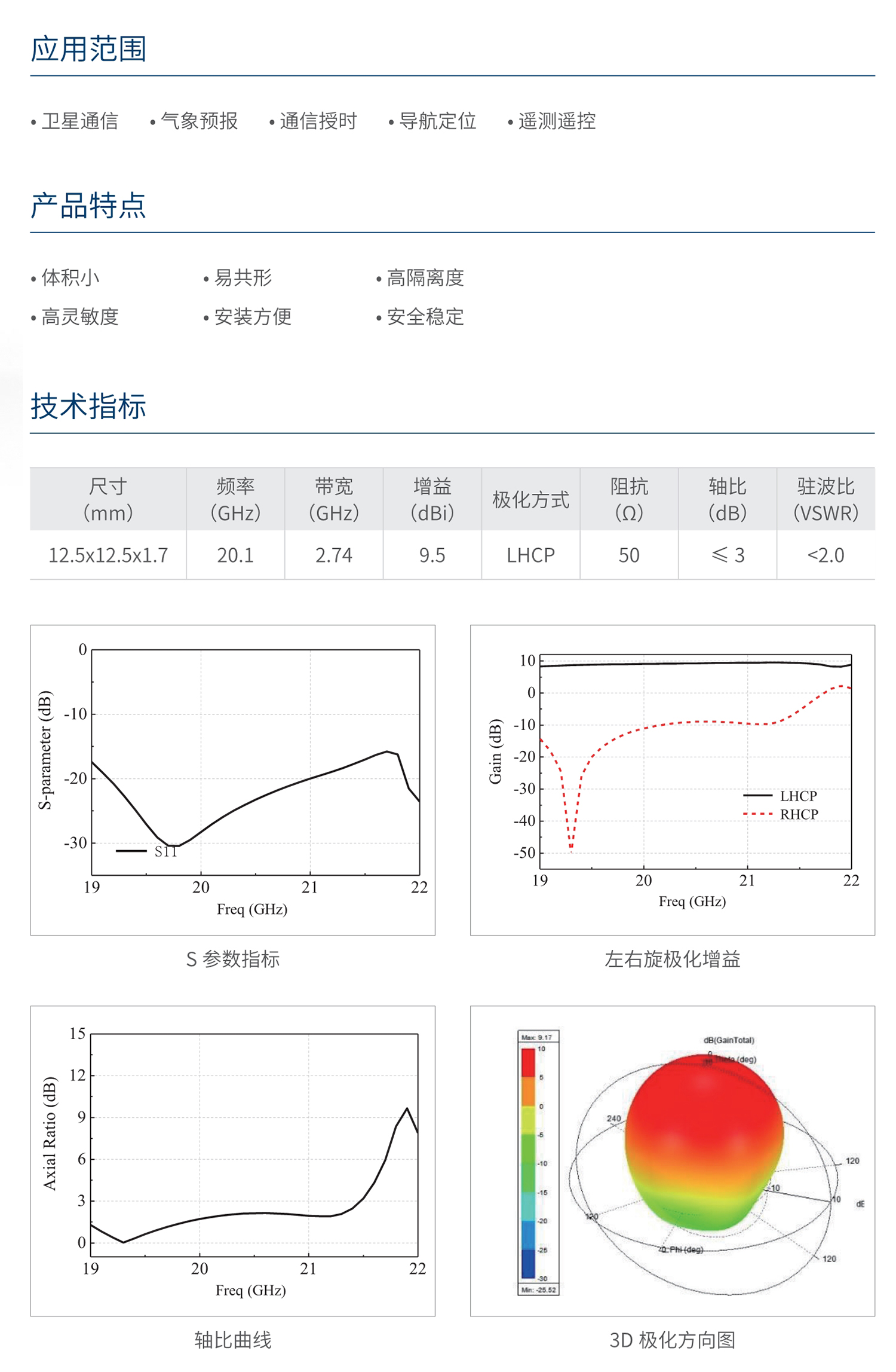 南宫NG·28相信品牌力量平面准螺旋圆极化天线 