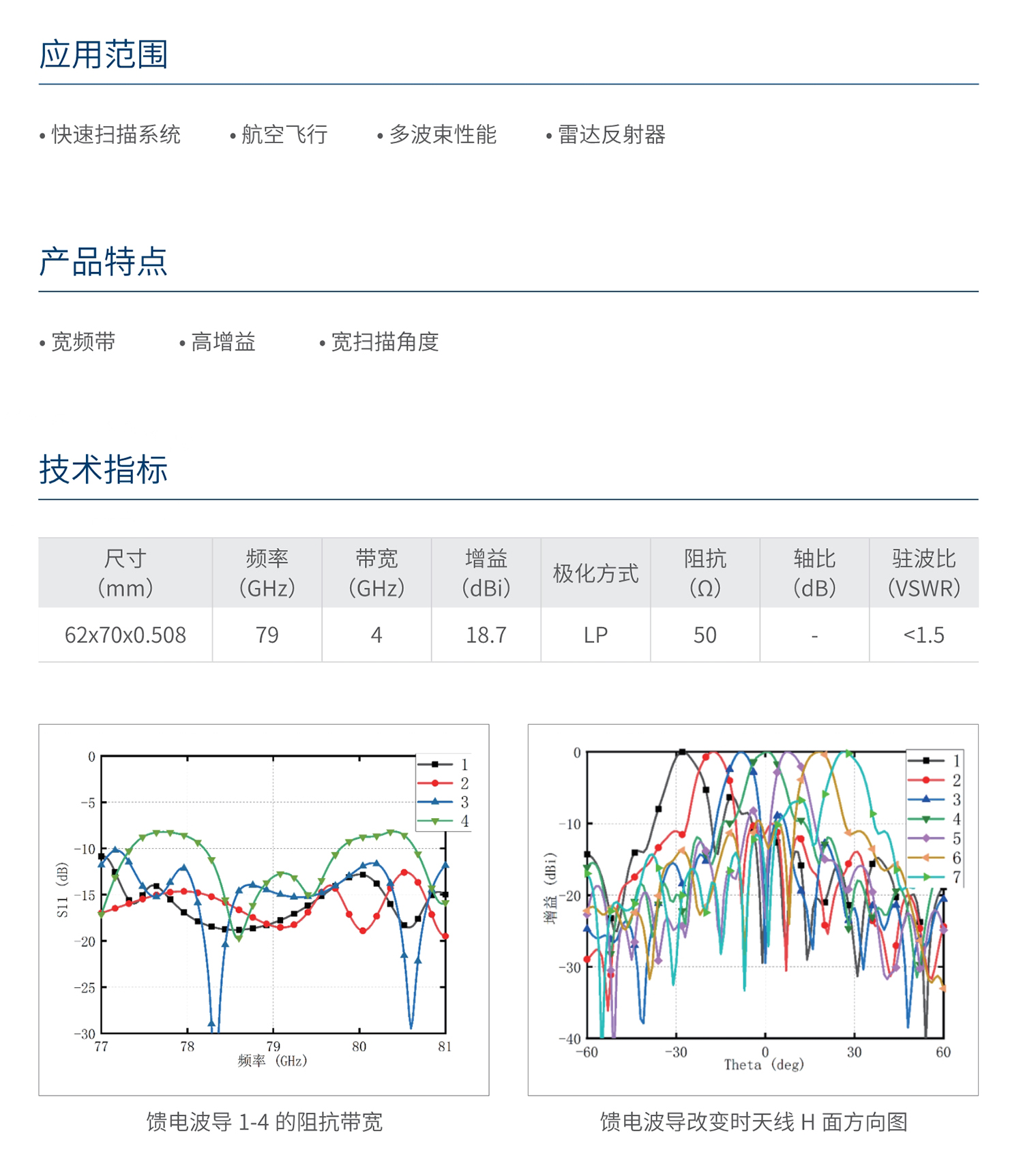 南宫NG·28相信品牌力量平行平板龙伯透镜 