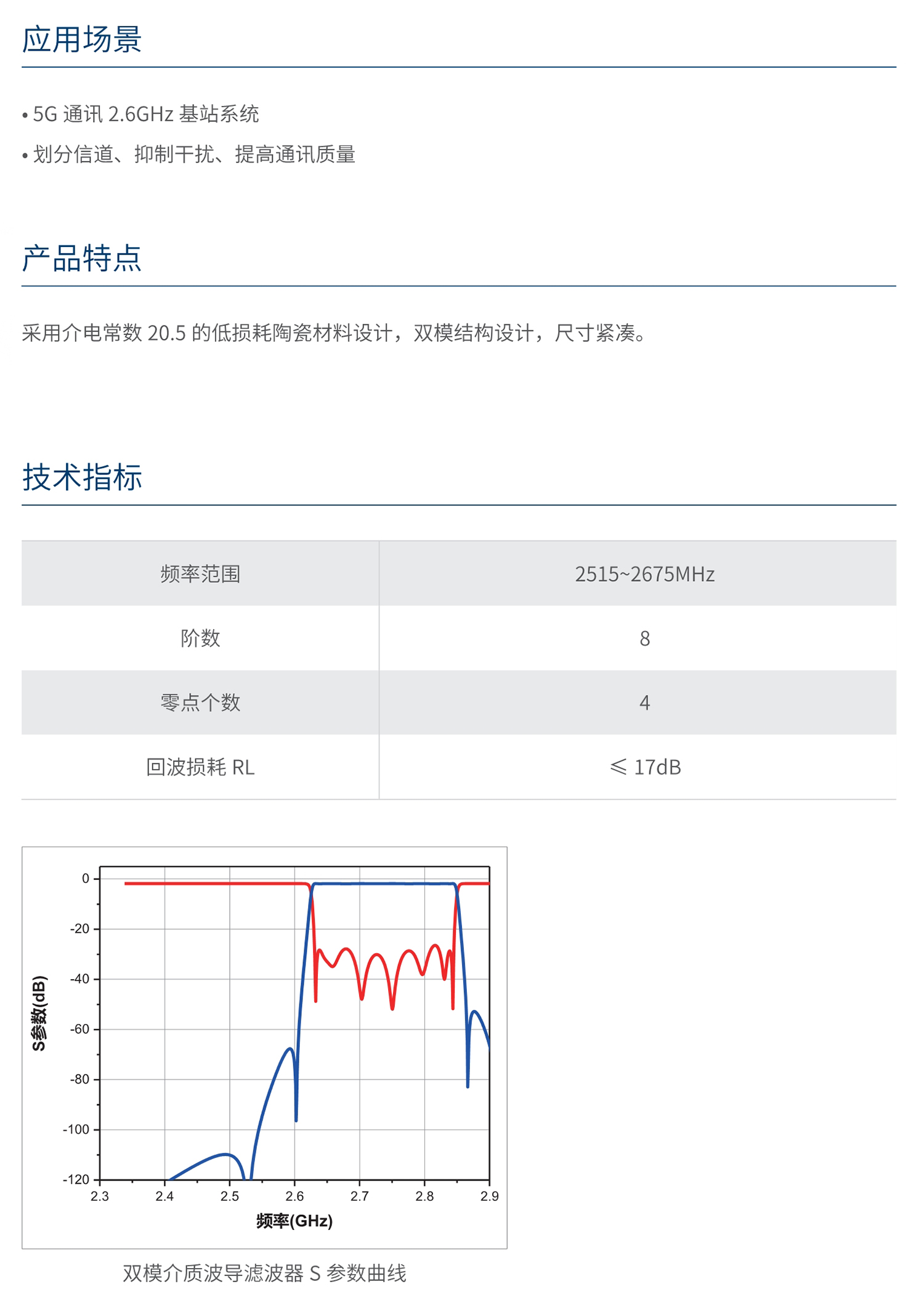 南宫NG·28相信品牌力量2.6GHz双模介质波导滤波器 
