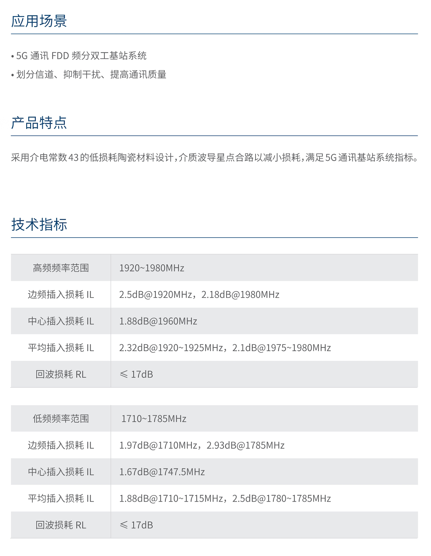 南宫NG·28相信品牌力量1.75GHz/1.96GHz 介质波导双工器 